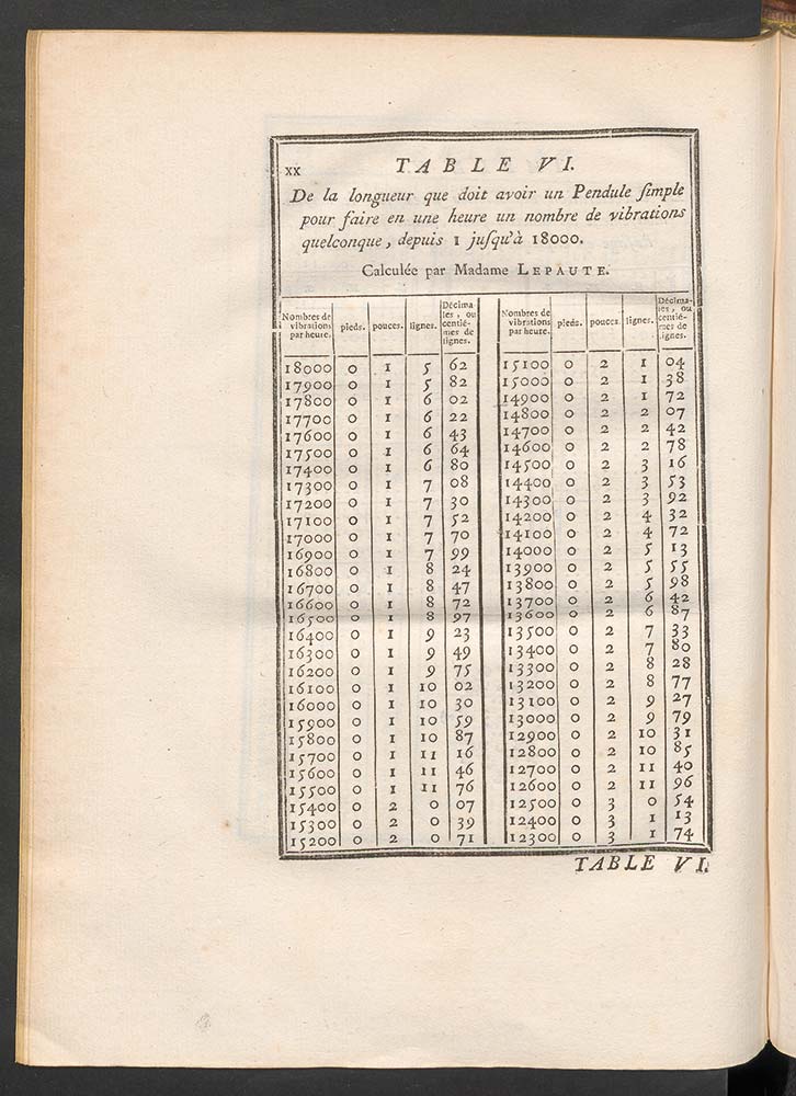 6-2024-Watches_Les-traces-du-temps_Femmes_Lepaute-1